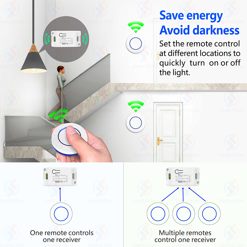 Wireless RF433MHz Remote Contr – обзор и цена Sonoff Basic Switch