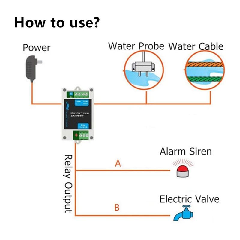 ABAN 12V DC Wired Water Detect – обзор и цена Water Leak Detector Wired