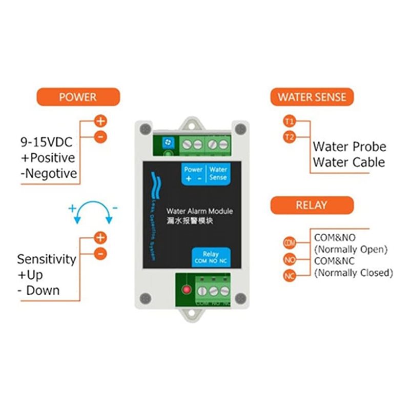 ABAN 12V DC Wired Water Detect – обзор и цена Water Leak Detector Wired