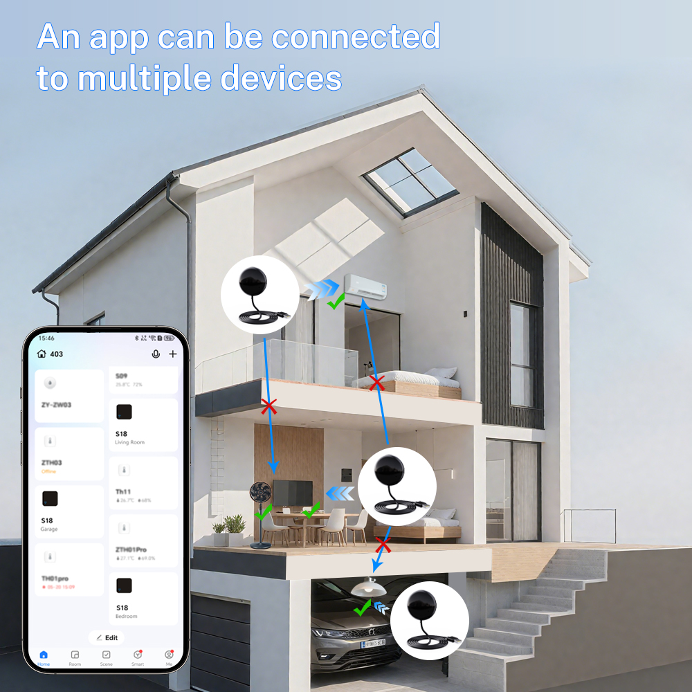 Tuya WiFi Smart IR Remote Cont – обзор и цена Ir Blaster Universal