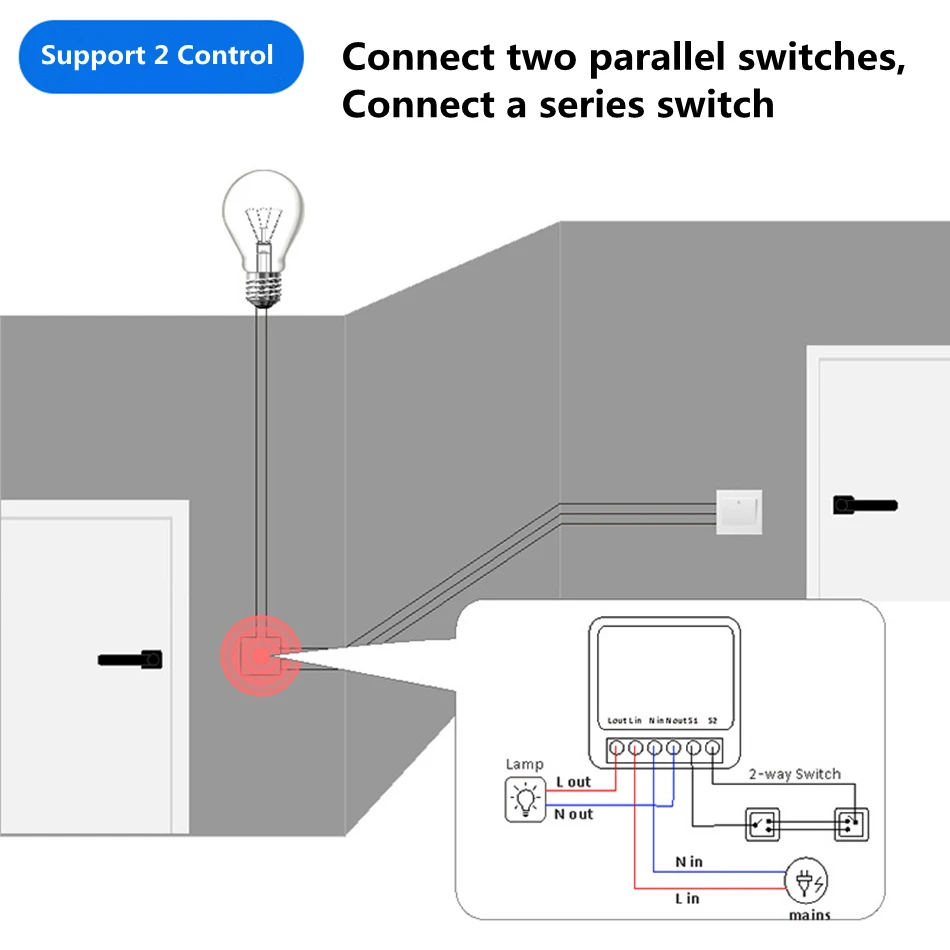 16A Two Way Control DIY WiFi M – обзор и цена Diy Home Automation Controller