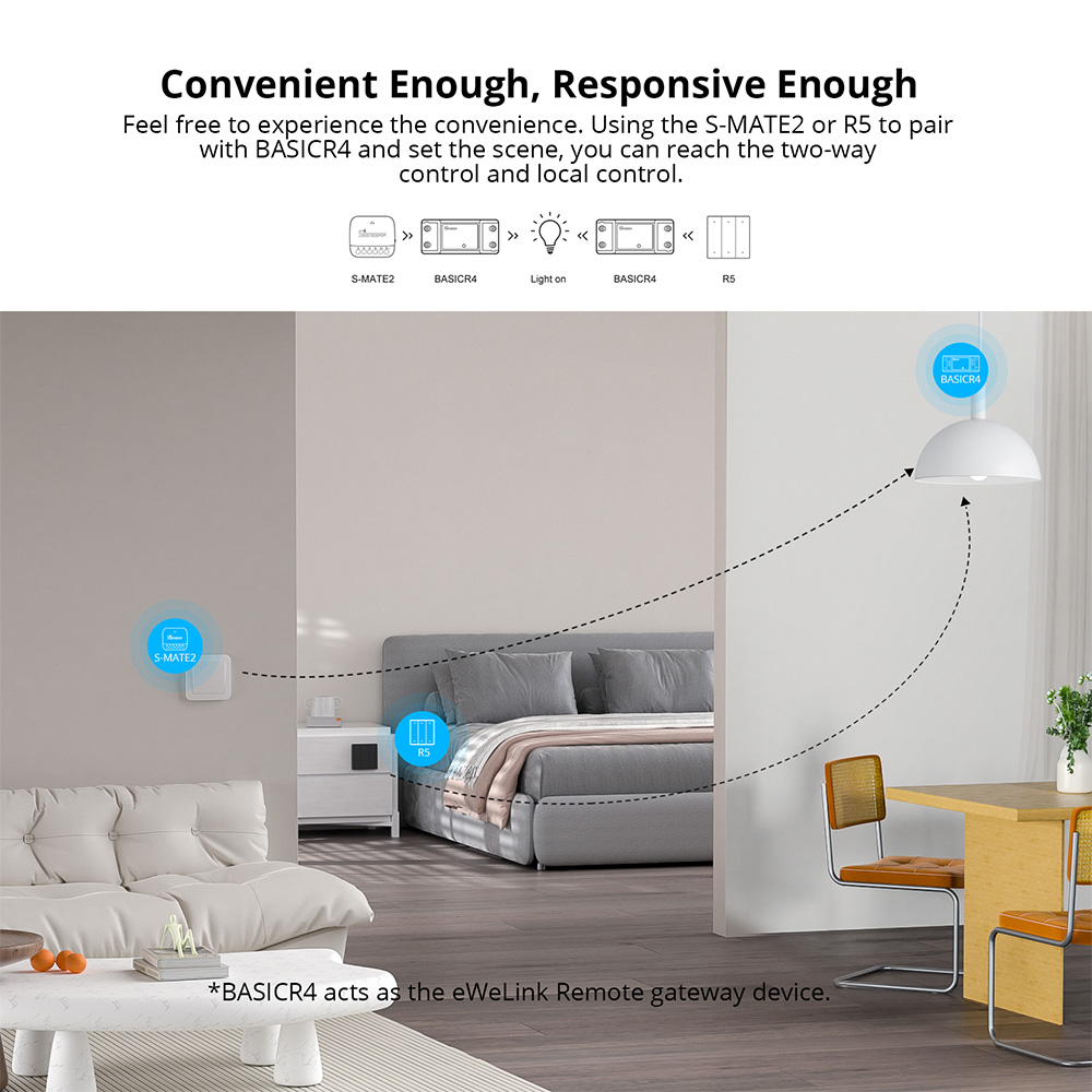 SONOFF Basic R4 Wifi Smart Swi – обзор и цена Sonoff Basic Switch