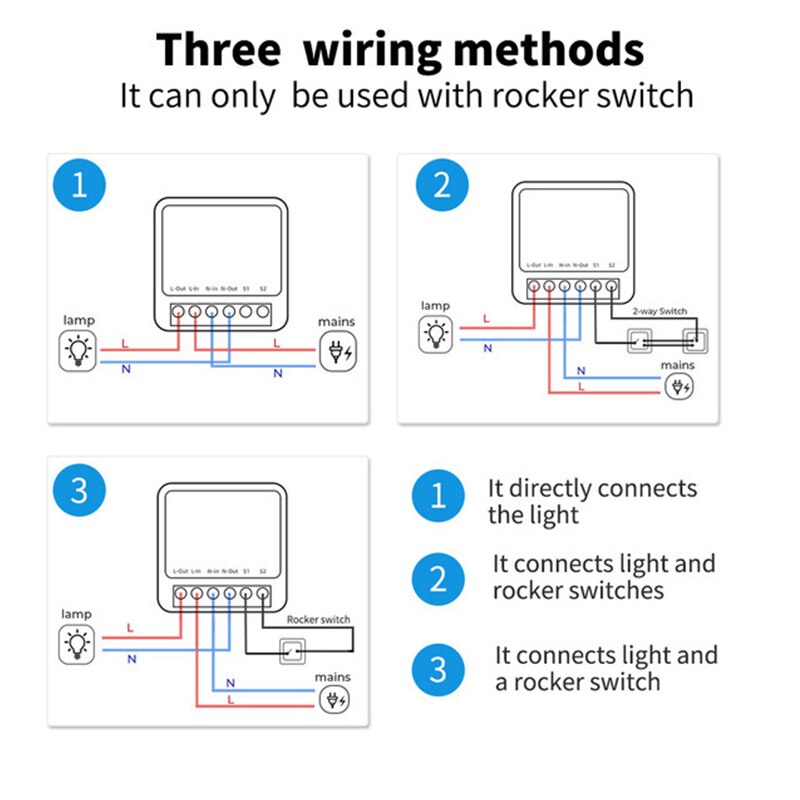 Tuya 16A Mini Wifi Smart Switc – обзор и цена Diy Home Automation Controller