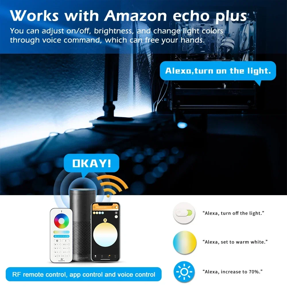 GLEDOPTO Zigbee3.0 RGB+CCT RGB – обзор и цена Zigbee Coordinator Stick