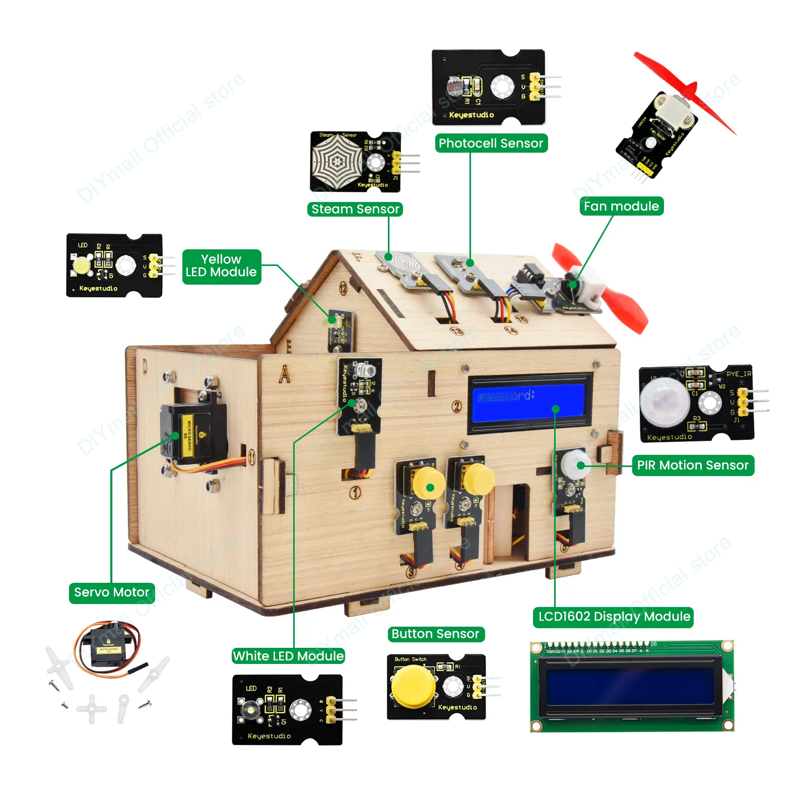 Keyestudio Smart IoT Home Kit  – обзор и цена Home Automation With Arduino