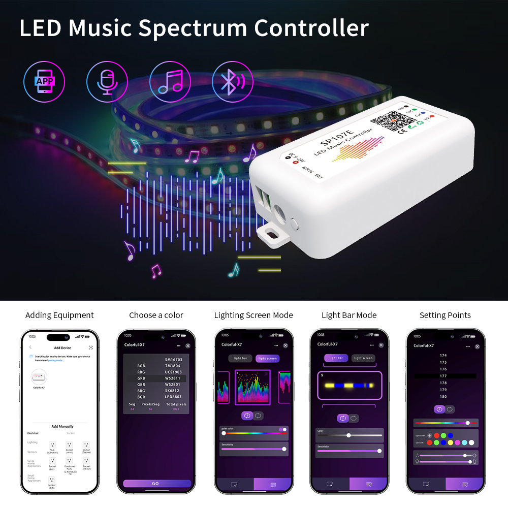 Ws2812 2811 Led Pixel Rgbic LE – обзор и цена Zigbee Coordinator Stick