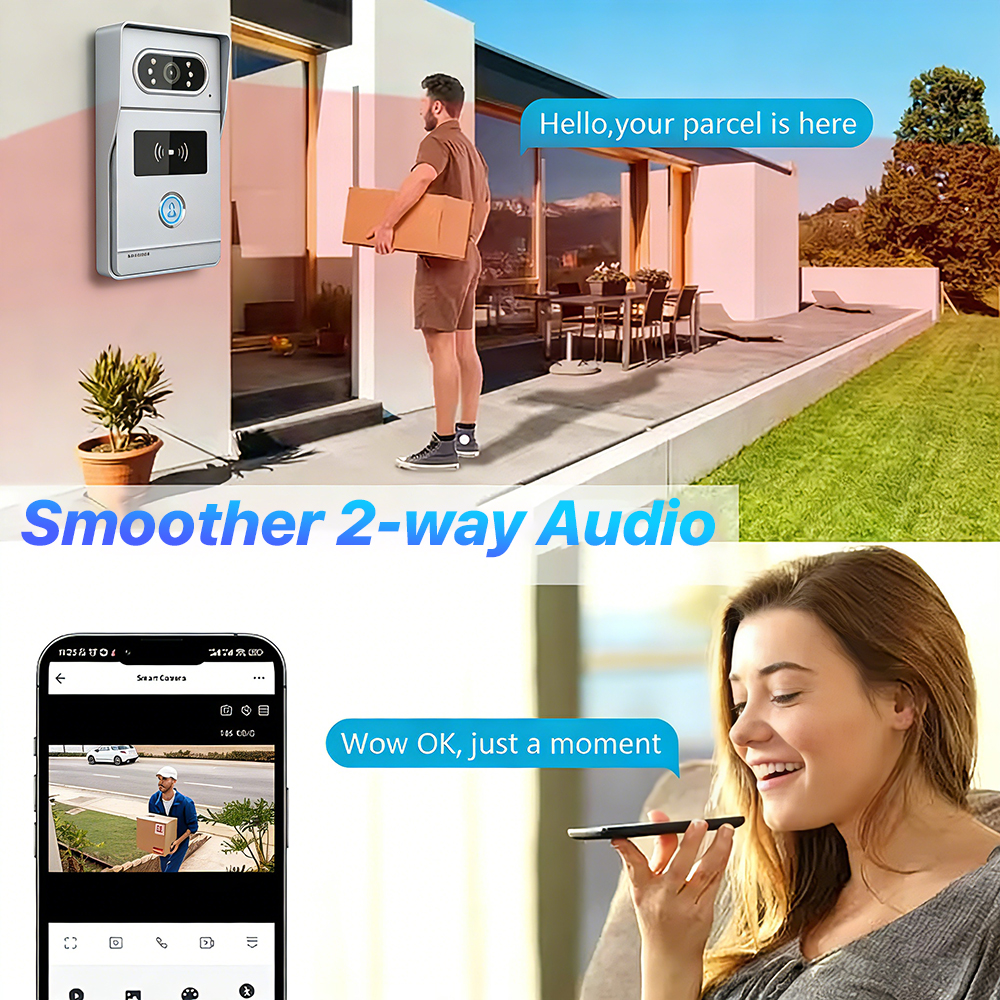 Tuya 7' Touch Screen Smart Vid – обзор и цена Smart Doorbell Wired