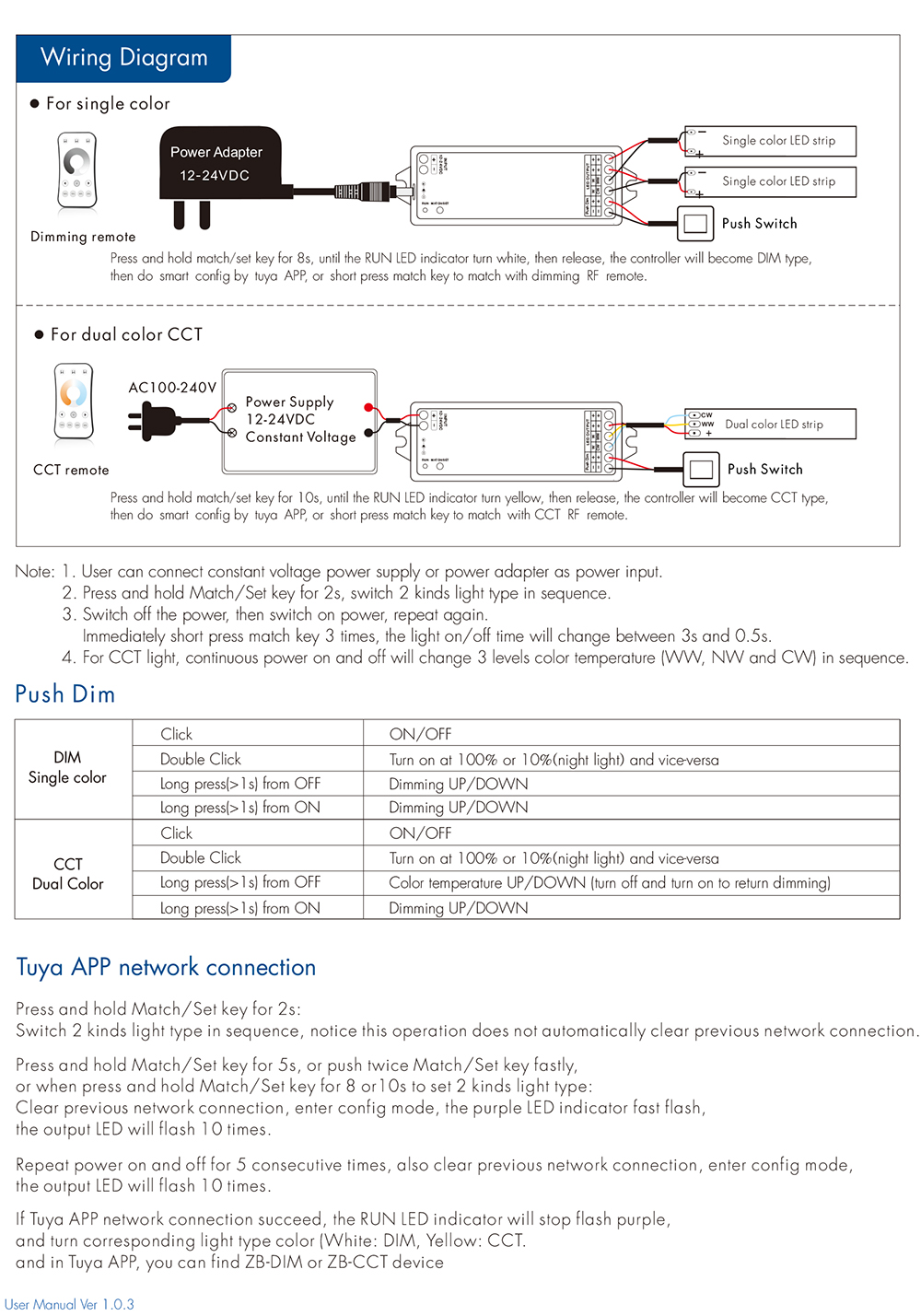 WZ1 Zigbee LED Dimmer 12V 24V  – обзор и цена Zigbee Coordinator Stick
