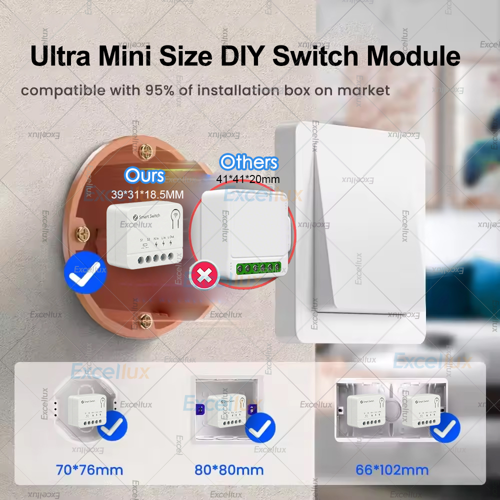 ZigBee Mini Smart DIY Switch A – обзор и цена Diy Home Automation Controller