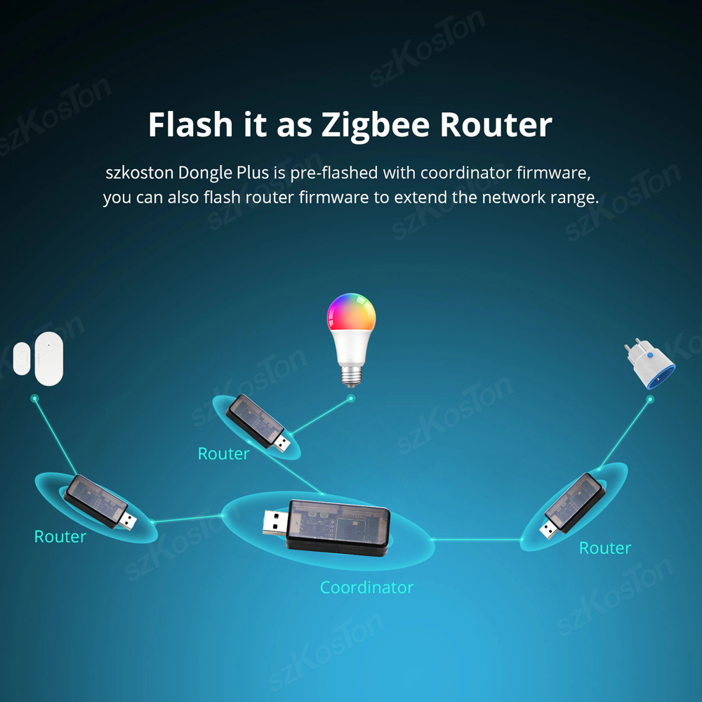 Zigbee USB Dongle Plus-E Gatew – обзор и цена Zigbee Coordinator Stick