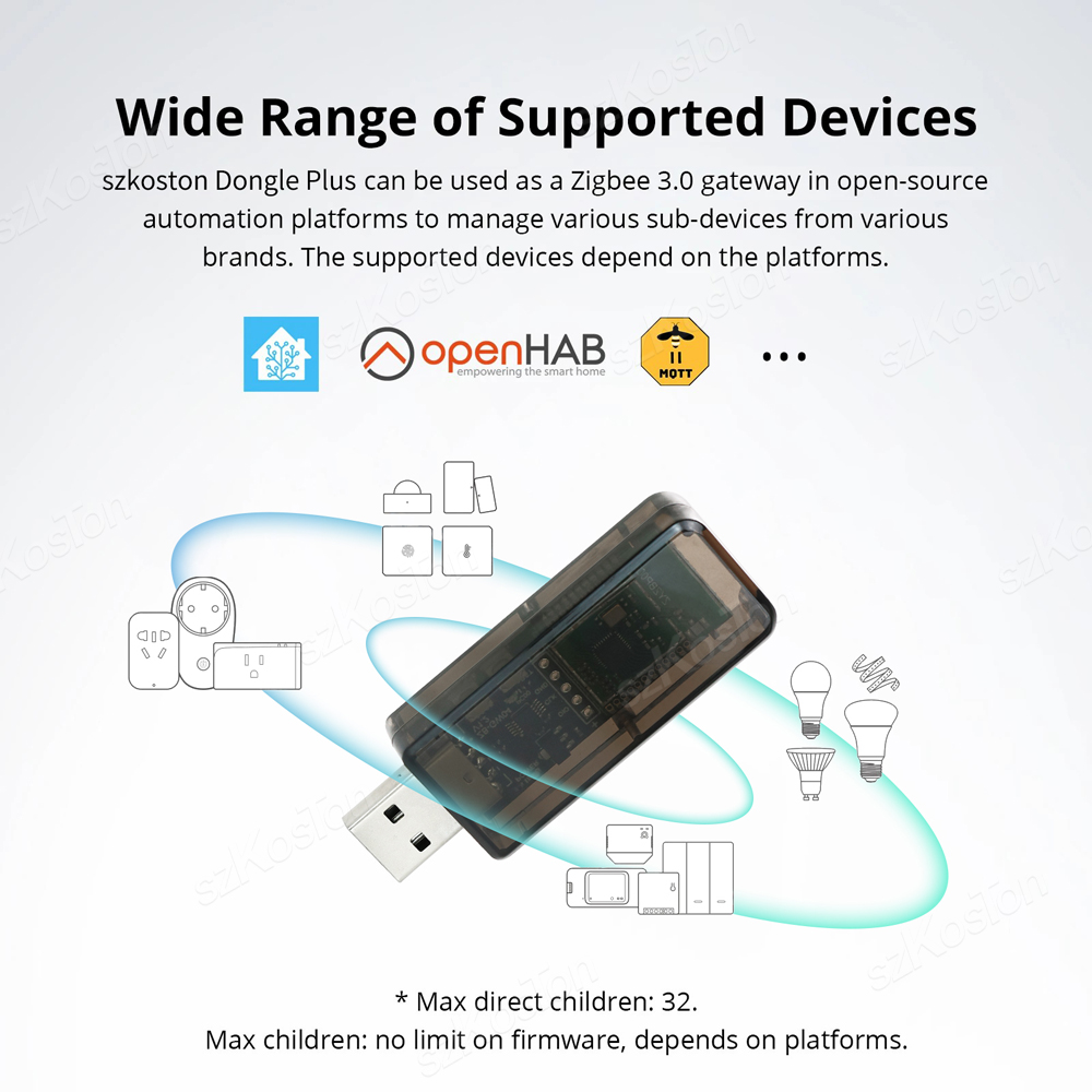 Zigbee USB Dongle Plus-E Gatew – обзор и цена Zigbee Coordinator Stick