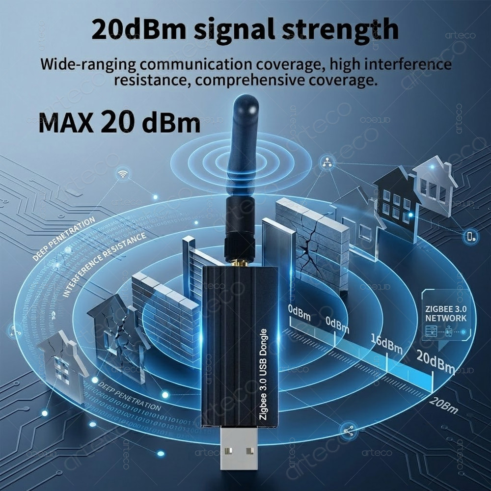 Zigbee 3.0 USB Dongle Universa – обзор и цена Zigbee Coordinator Stick