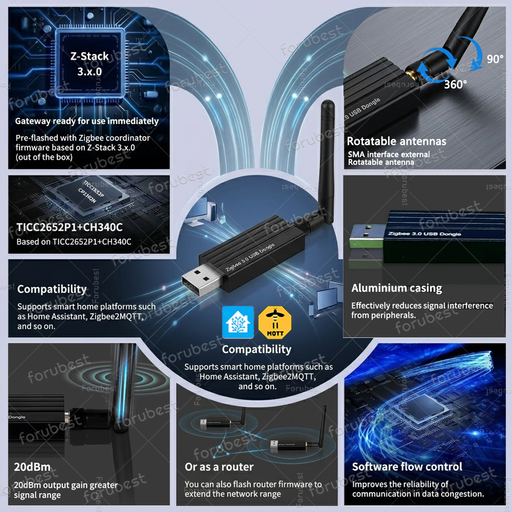 Zigbee 3.0 USB Dongle Universa – обзор и цена Zigbee Coordinator Stick