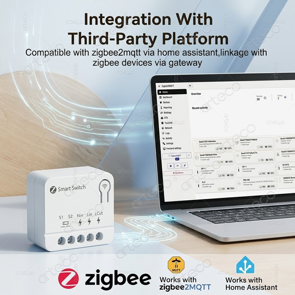 Tuya Zigbee Mini DIY Smart Swi – обзор и цена Diy Home Automation Controller