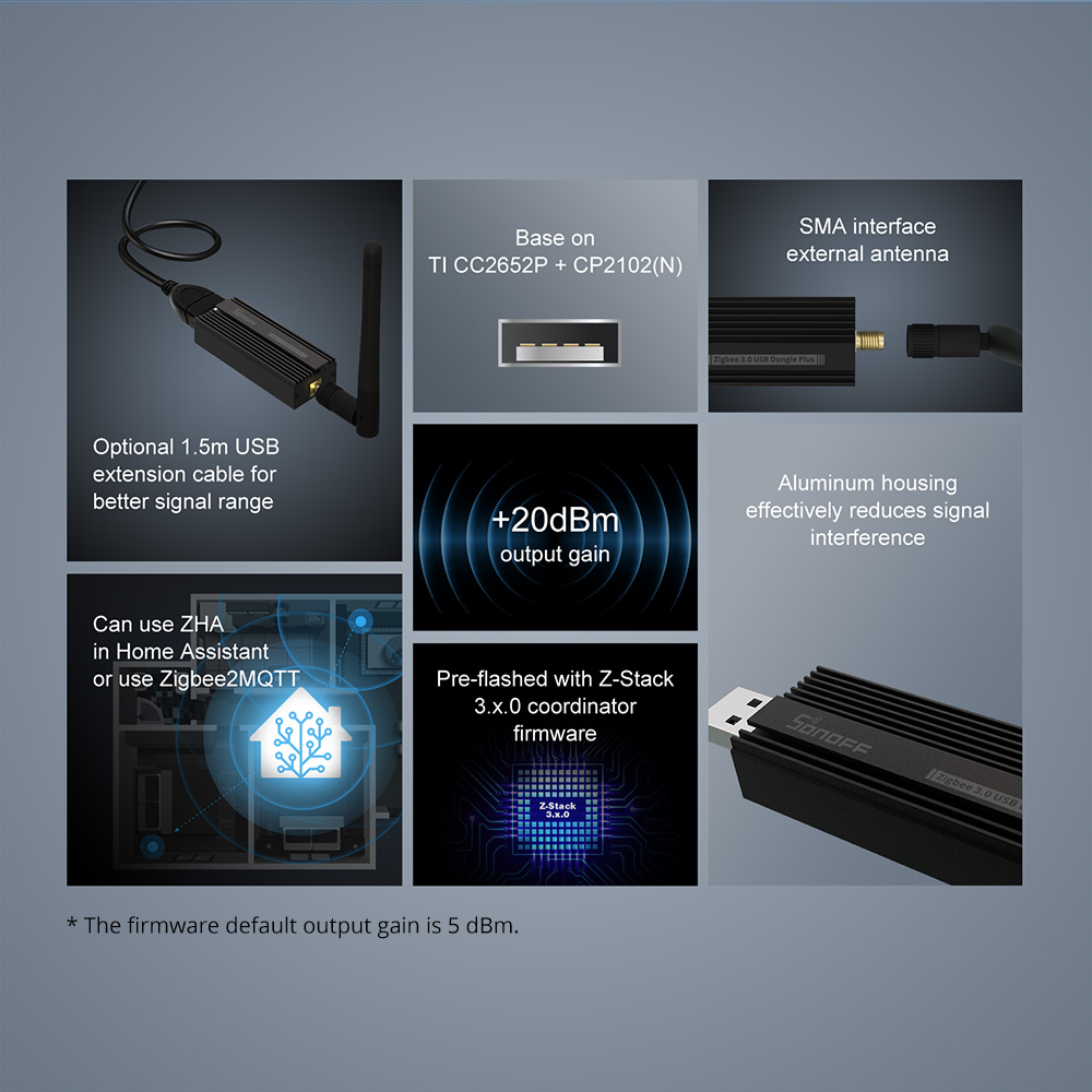 SONOFF ZBDongle-P Zigbee 3.0 U – обзор и цена Zigbee Coordinator Stick