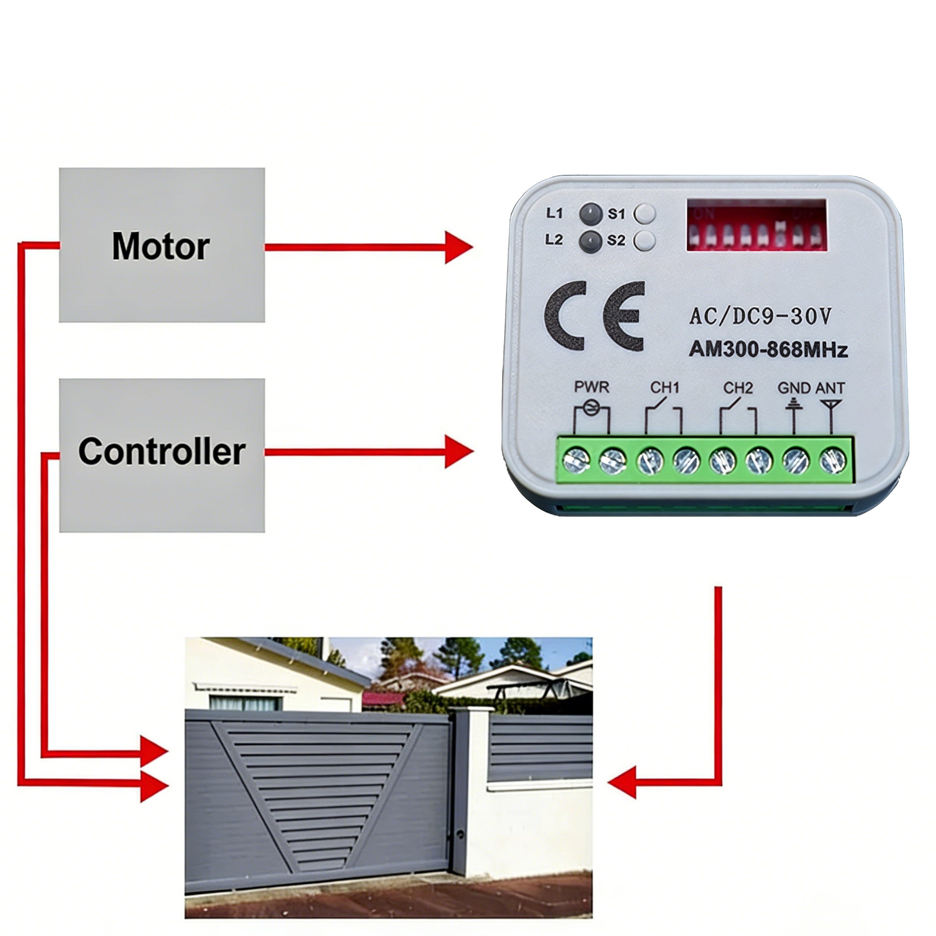 Garage Door Receiver 433MHz 30 – обзор и цена 433Mhz Receiver Module