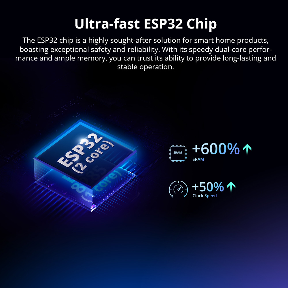 SONOFF MINIR4 Extreme WiFi Sma – обзор и цена Sonoff Basic Switch