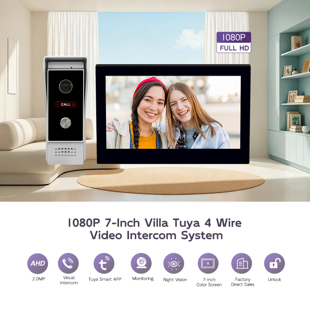 Wired Smart Video Doorbell Int – обзор и цена Smart Doorbell Wired