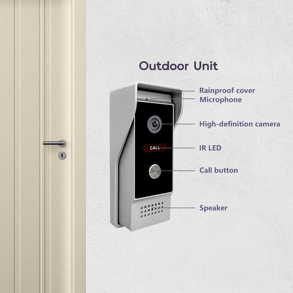Wired Smart Video Doorbell Int – обзор и цена Smart Doorbell Wired
