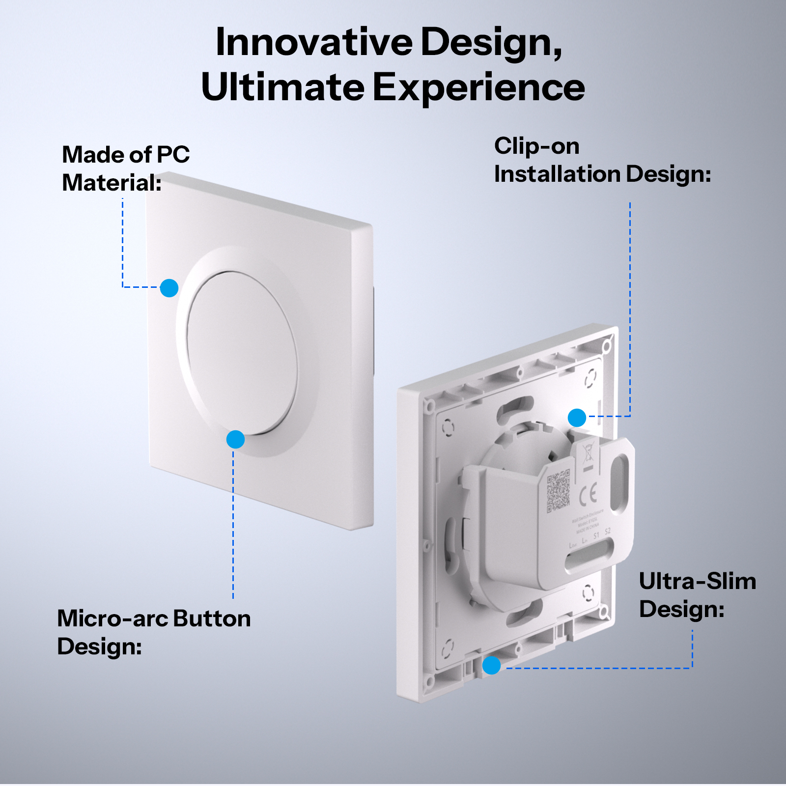 SONOFF E1GSL Wall Switch Enclo – обзор и цена Sonoff Basic Switch