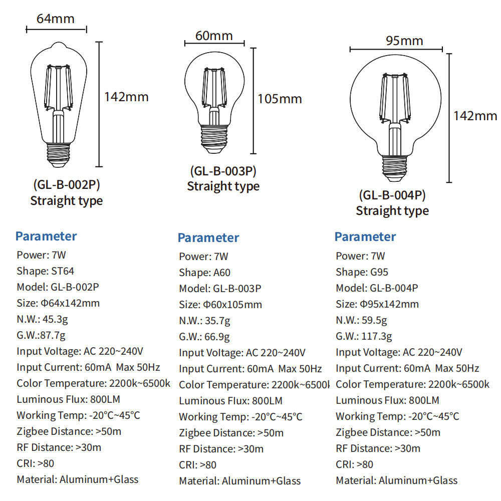 1-10P AC220V ZIGBEE 3.0+2.4G R – обзор и цена Zigbee Coordinator Stick