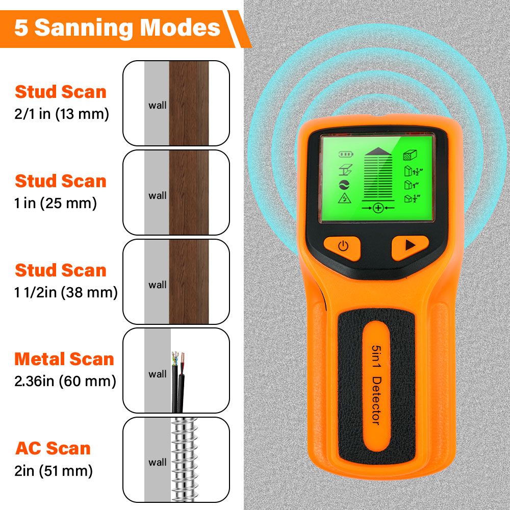 New 5-in-1 Wall Detector Handh – обзор и цена Water Leak Detector Wired
