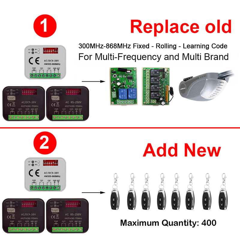 New RX-MULTI 300 a 868 MHz Tuy – обзор и цена 433Mhz Receiver Module