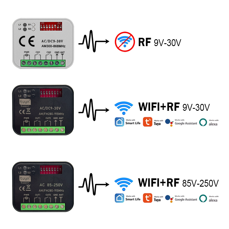 New RX-MULTI 300 a 868 MHz Tuy – обзор и цена 433Mhz Receiver Module