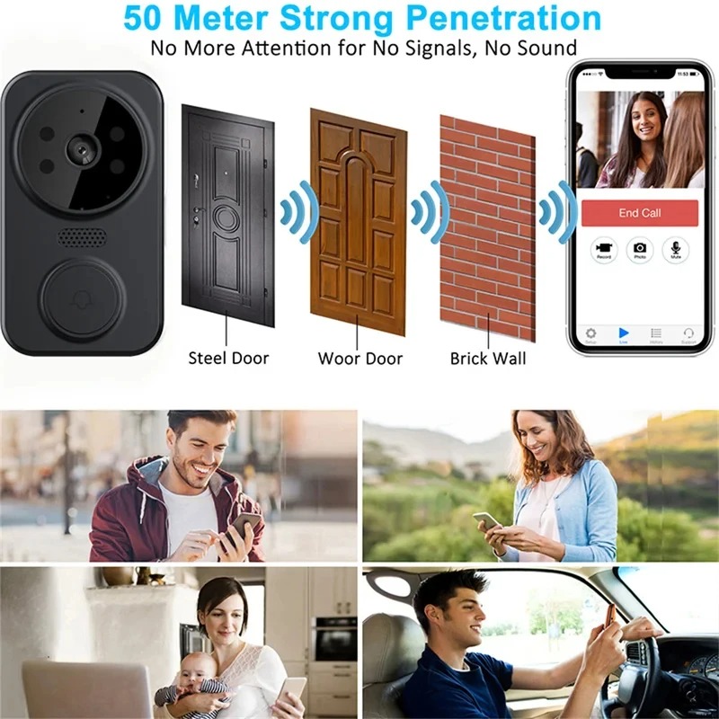 M8 Smart Visual Doorbell WiFi  – обзор и цена Smart Doorbell Wired
