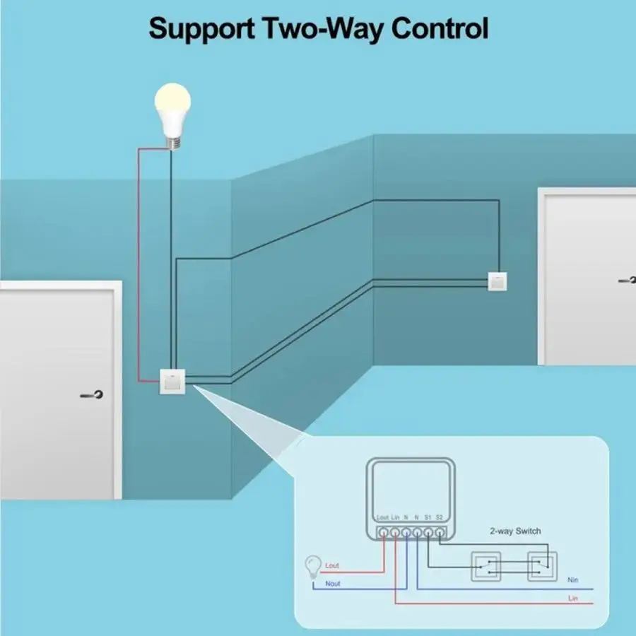 16A Smart Light Switches RF 43 – обзор и цена Sonoff Basic Switch
