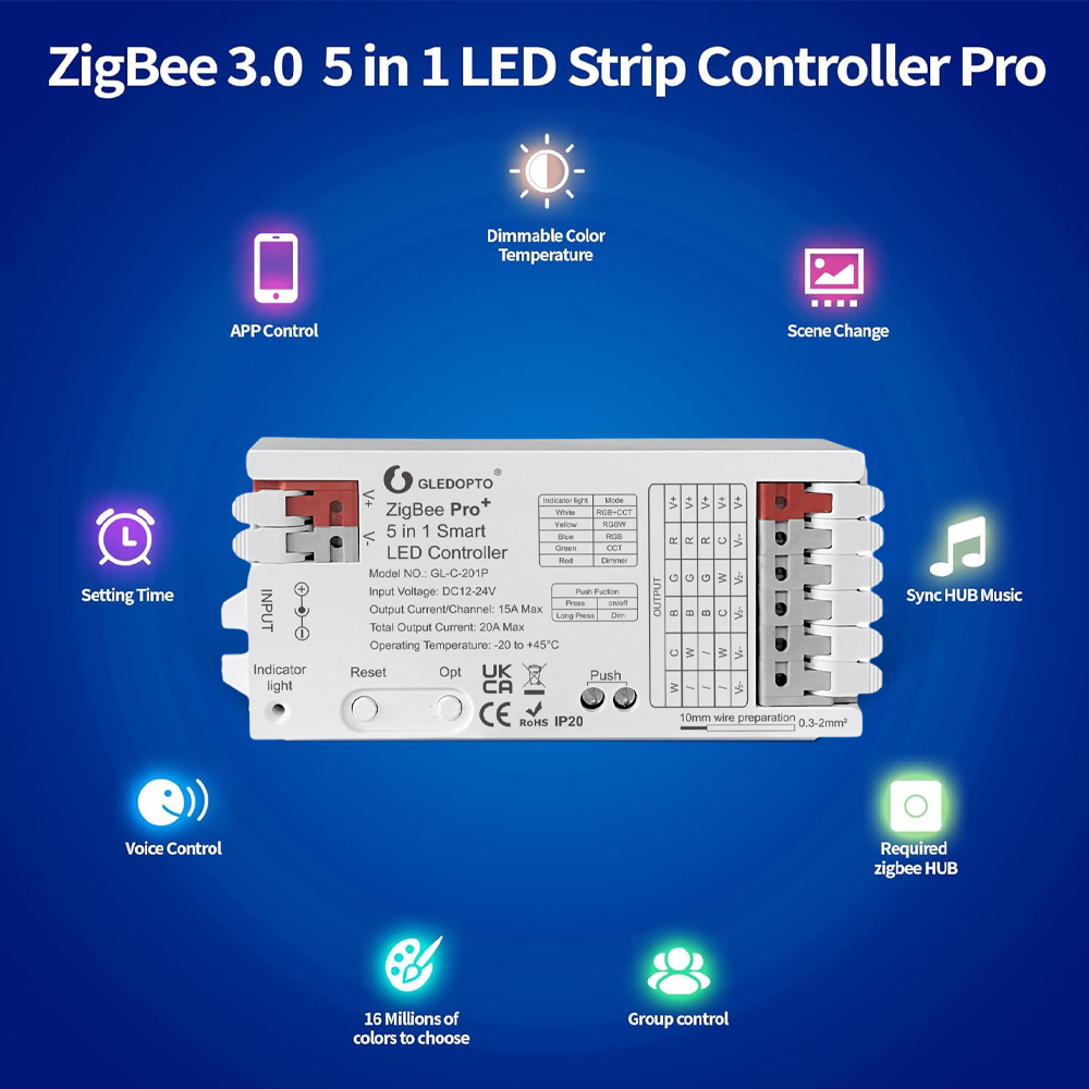 Smart ZigBee 3.0 LED Controlle – обзор и цена Zigbee Coordinator Stick
