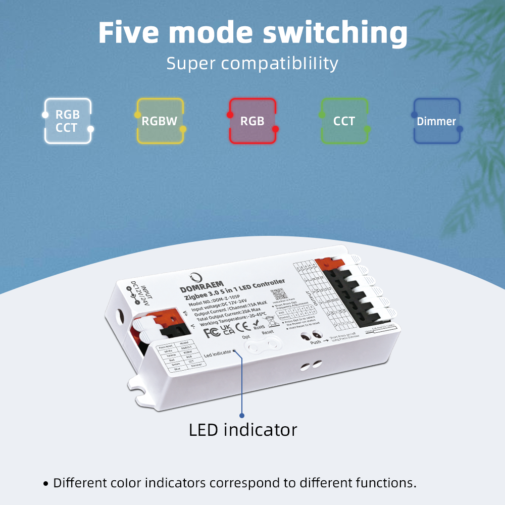 DOMRAEM Zigbee 3.0 5 in 1 LED  – обзор и цена Zigbee Coordinator Stick