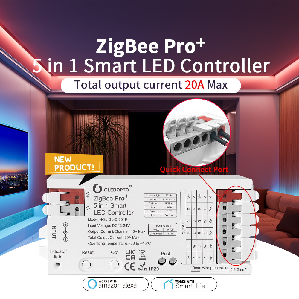 GLEDOPTO ZigBee 3.0 Pro+ 2 in  – обзор и цена Zigbee Coordinator Stick