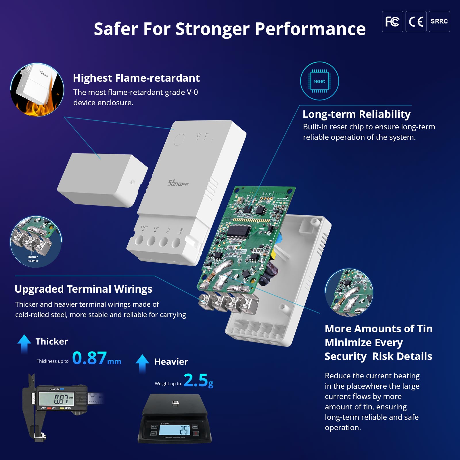 SONOFF POW Elite WiFi 16A Smar – обзор и цена Sonoff Basic Switch