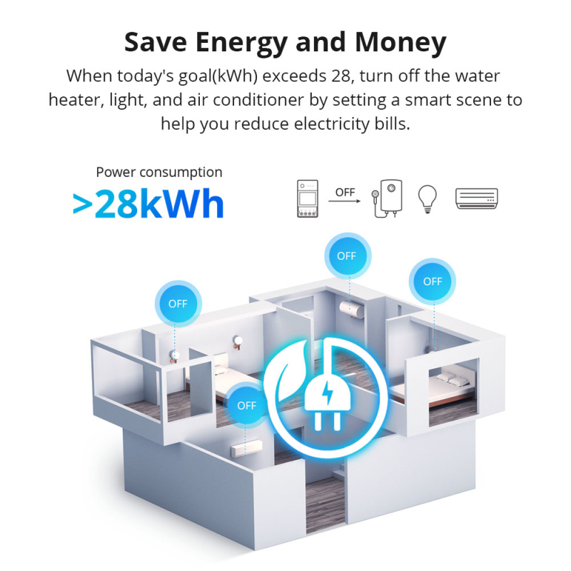 SONOFF POW Elite WiFi Smart Po – обзор и цена Sonoff Basic Switch