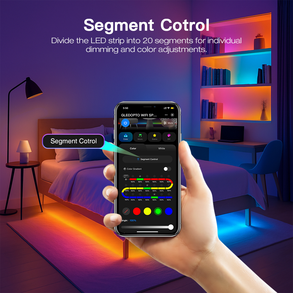 Tuya SPI Pixel LED Controller  – обзор и цена Zigbee Coordinator Stick