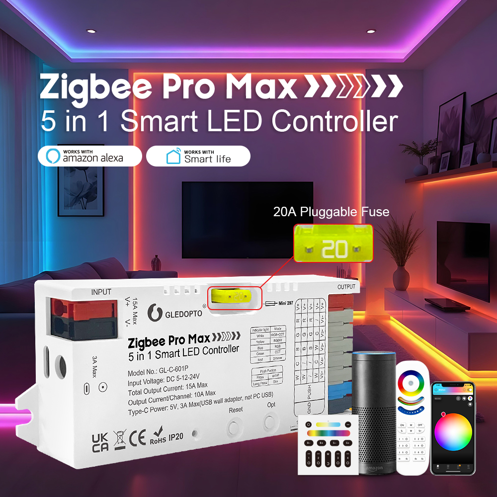 GLEDOPTO ZigBee 3.0 Pro Max 5- – обзор и цена Zigbee Coordinator Stick