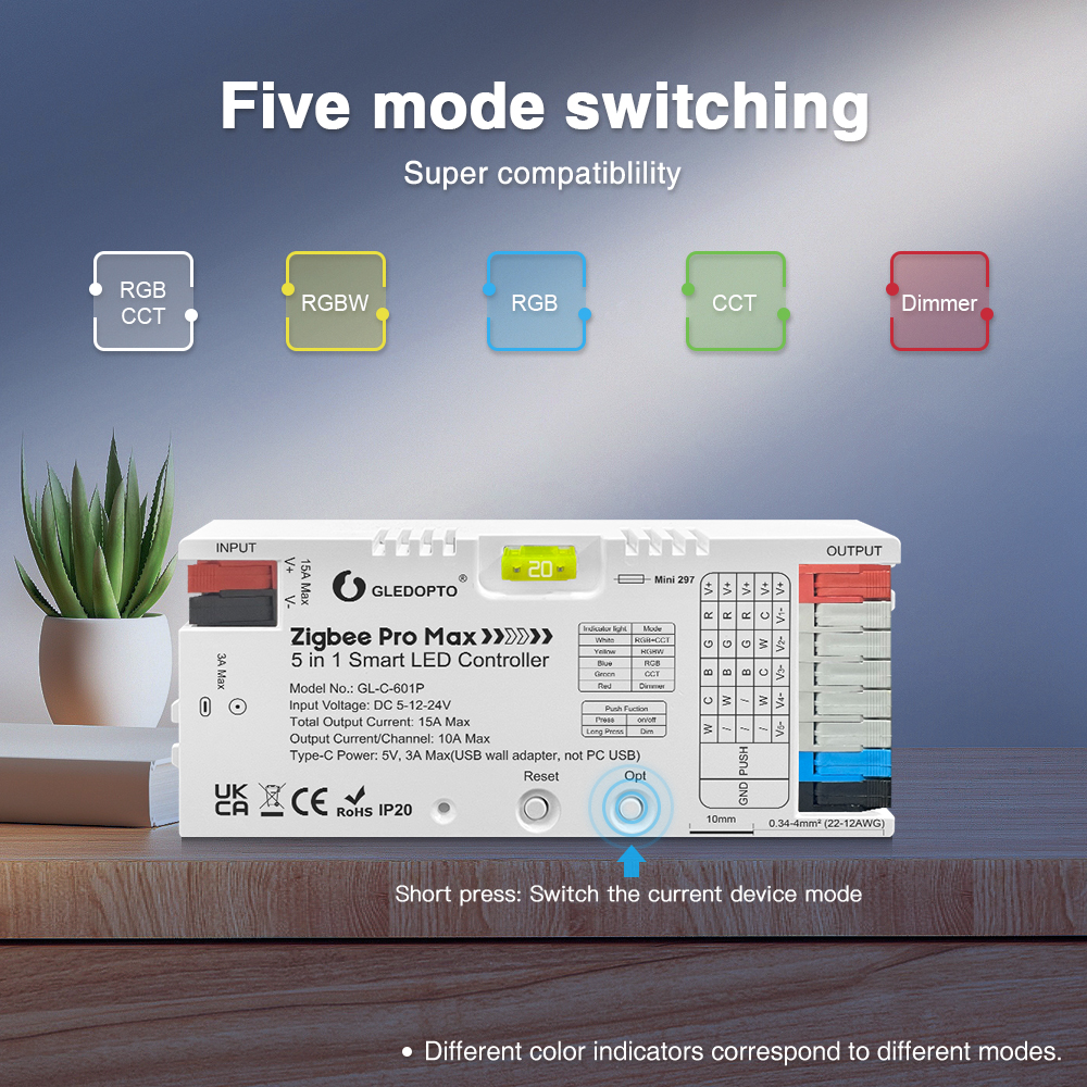GLEDOPTO ZigBee 3.0 Pro Max 5- – обзор и цена Zigbee Coordinator Stick