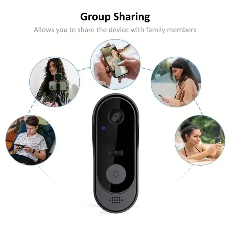 Tuya WIFI Camera Doorbell HD V – обзор и цена Smart Doorbell Wired