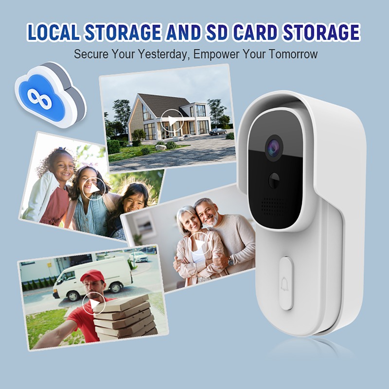 Wide View Tuya Smart Life APP  – обзор и цена Smart Doorbell Wired